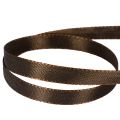 Dekoband Taft auf Rolle für Geschenkverpackung und Basteln 10mm 50m | Floristik24.de